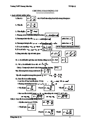 Bài ôn tập Vật lý 12 - Chương 01: Dao động cơ