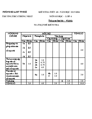 Kiểm tra tiết 68 - Môn Số học - lớp 6 (Đề 2)