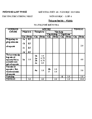 Kiểm tra tiết 68 - Môn Số học - lớp 6