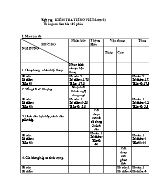 Giáo án lớp 9 môn Ngữ văn - Tiết 76: Kiểm tra tiếng Việt (lớp 9) thời gian làm bài: 45 phút