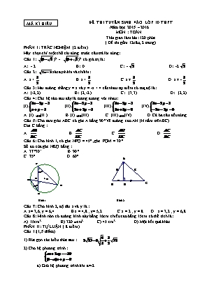 Đề 13 thi tuyển sinh vào lớp 10 thpt năm học 2015 – 2016 môn : Toán thời gian làm bài: 120 phút