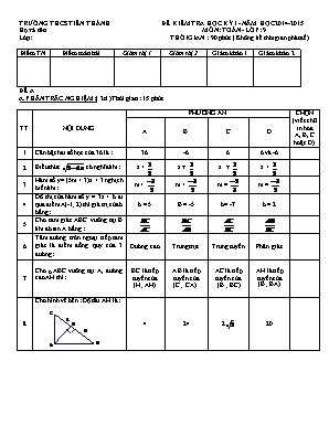 Đề kiểm tra học kỳ I - Năm học 2014 - 2015 môn: Toán - Lớp: 9 thời gian : 90 phút ( không kể thời gian phát đề)