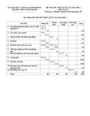 Đề thi thử thpt quốc gia 2015 - Đề 2 môn toán thời gian : 180 phút (không kể thời gian phát đề)