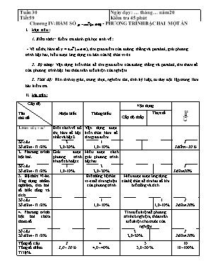 Giáo án lớp 9 môn Toán - Tuần 30 - Tiết 59: Chương IV: Hàm số y = ax2 (a#0) - Phương trình bậc hai một ẩn