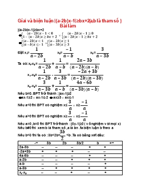 Ôn tập môn Đại số lớp 10 - Gỉai và biện luận (a-2b) x-1 ≥ bx + 2 (a, b là tham số )