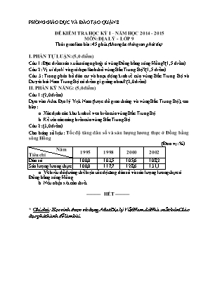 Đề kiểm tra học kỳ I – năm học 2014 - 2015 môn: Địa lý - lớp 9 thời gian làm bài: 45 phút (không kể thời gian phát đề)