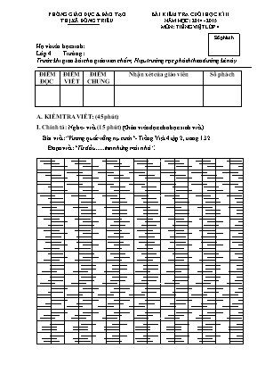 Bài kiểm tra cuối học kì II năm học: 2014 - 2015 môn: Tiếng Việt lớp 4