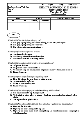 Đề thi Kiểm tra cuối học kì II. Khối 4 môn: Khoa học thời gian: 40 phút