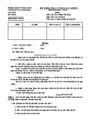 Đề thi kiểm tra cuối năm. Khối 3 năm học 2014 – 2015 môn kiểm tra: Tiếng Việt (đọc) thời gian: 40 phút (không kể phát đề)
